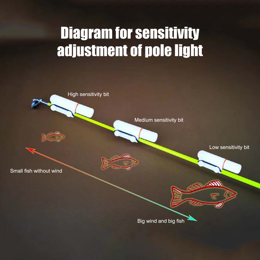 Fish Alarm - Fishing Rod Luminous Stick Removable Fish