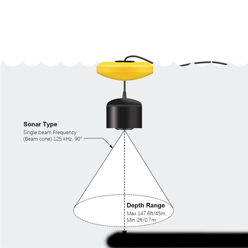 New Portable Fish Finder, Ice  - Fish Finder Portable 评论和价格