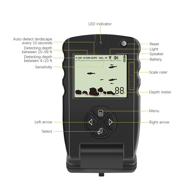 New Portable Fish Finder, Ice  - Fish Finder Portable 评论和价格