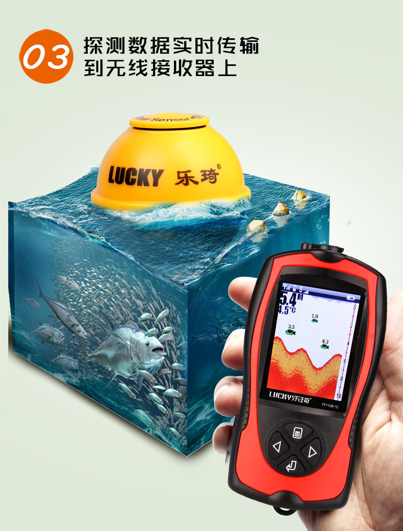 Hot New Offer Ultrasonic Lowra - Fish Finder Portable 评论和价格