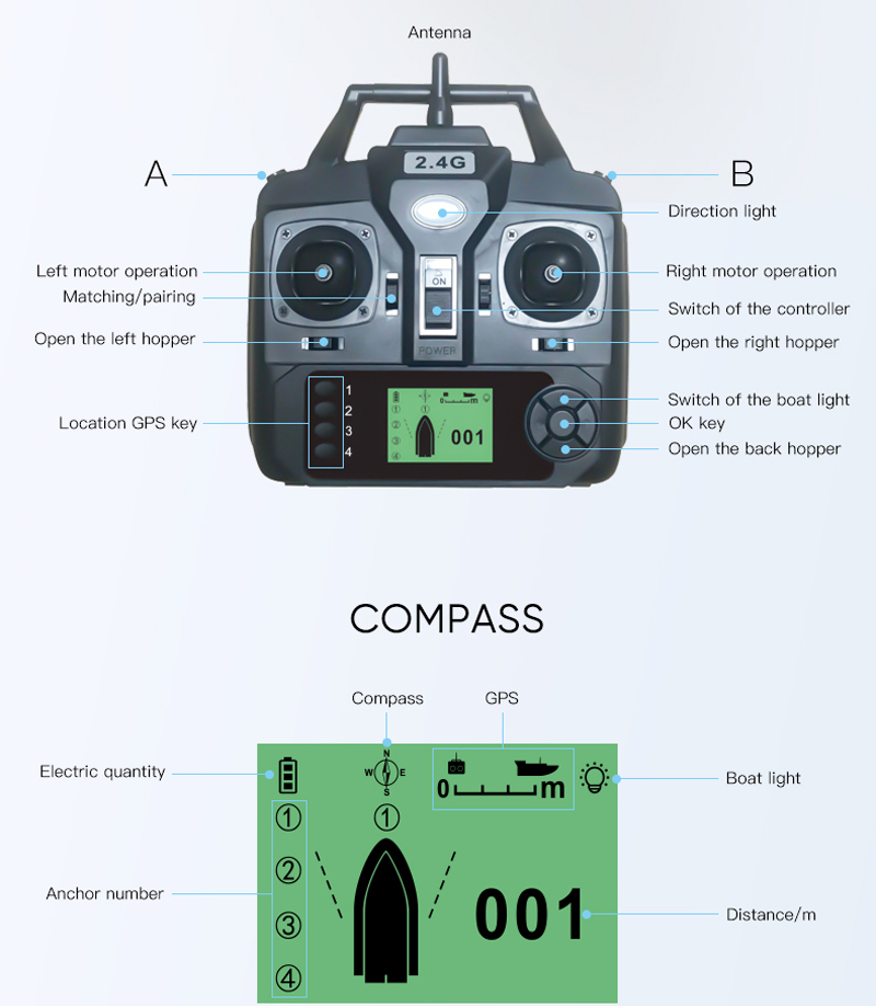 16 Positions Gps Remote Contro - Fishing Gps 评论和价格