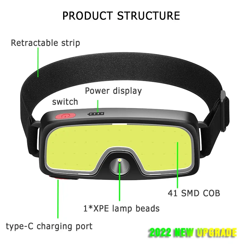 COB Portable LED Headlights Ou - Fish Finder Battery 评论和价格