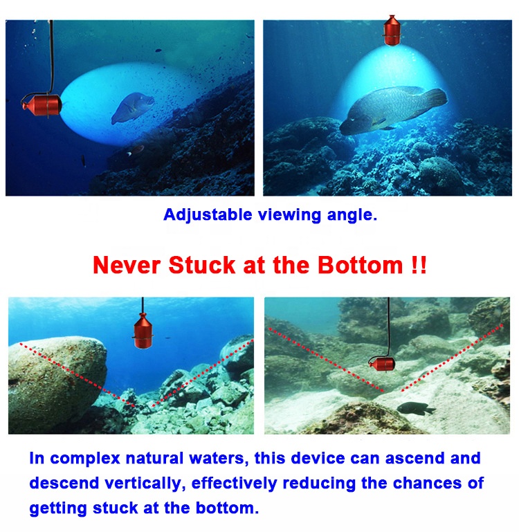 FPV High Definition Detector W - Fishing Camera 评论和价格