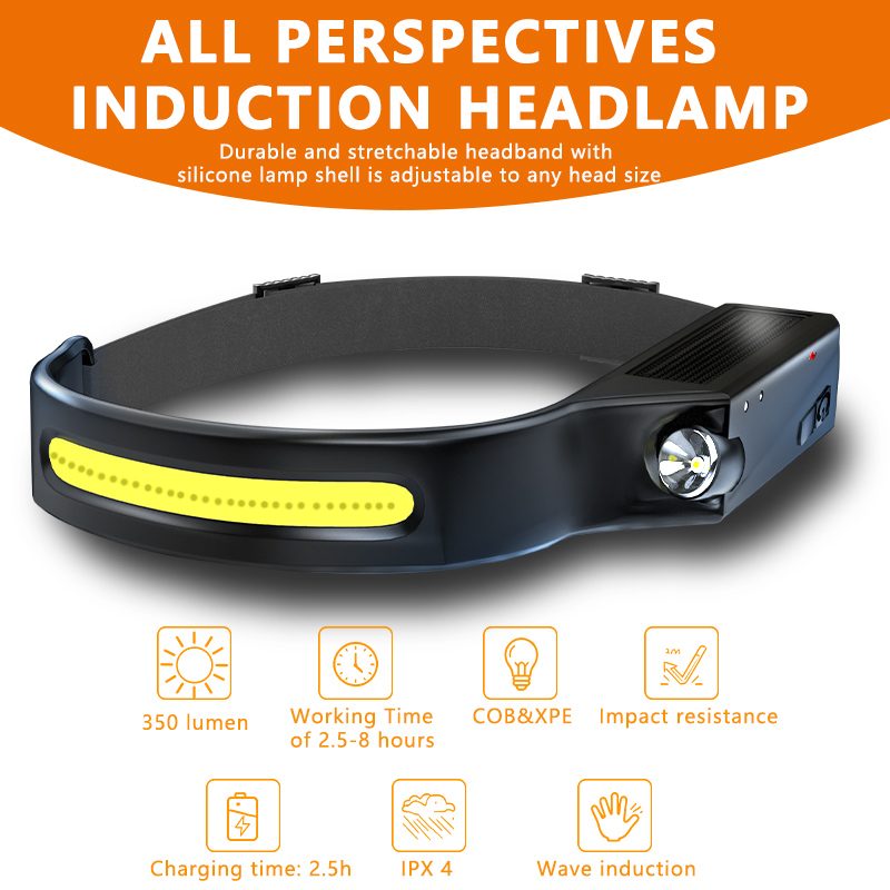 LED Sensor Headlamp Built-in B - Fish Finder Battery 评论和价格