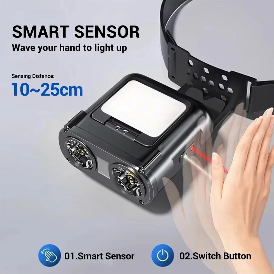 Ultra Bright Mini Rechargeable - Fishing Light 评论和价格