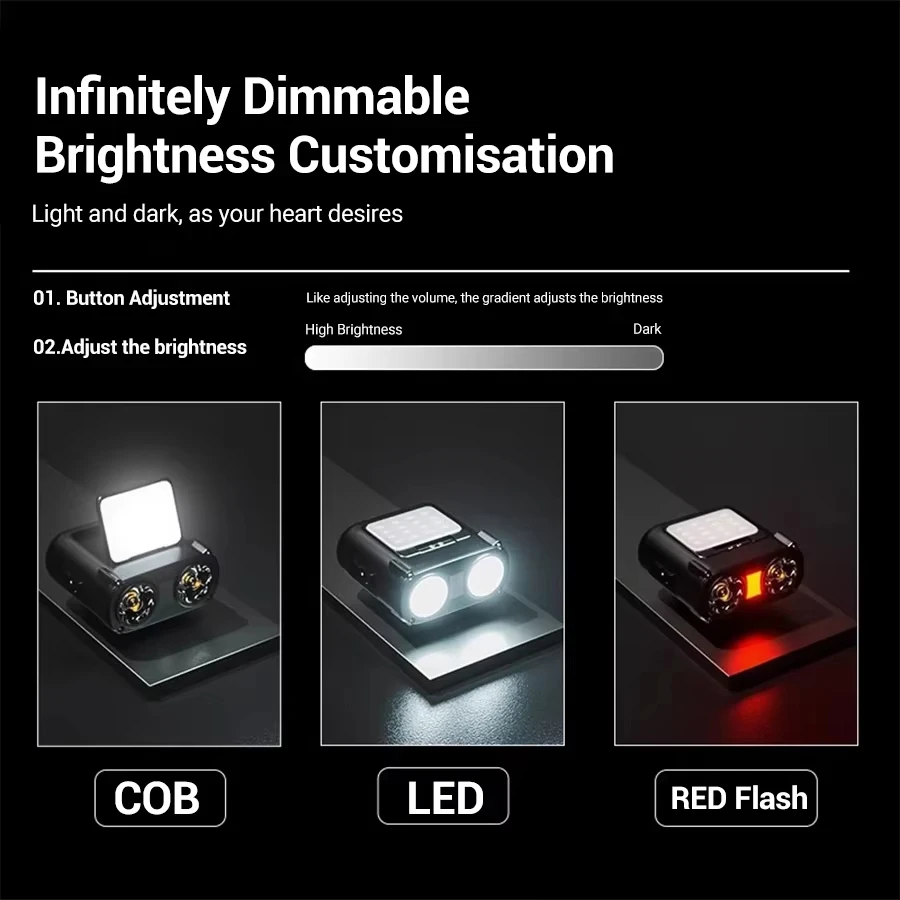 Ultra Bright Mini Rechargeable - Fishing Light 评论和价格