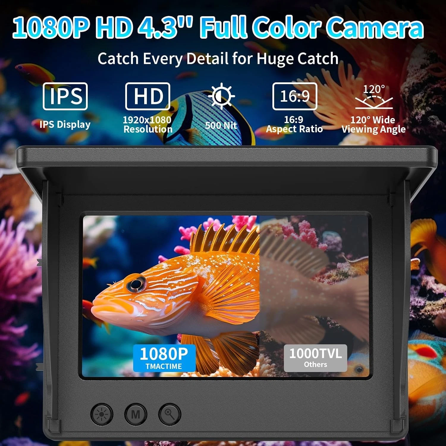 Underwater Fishing Camera,Port - Fish Finder Portable 评论和价格