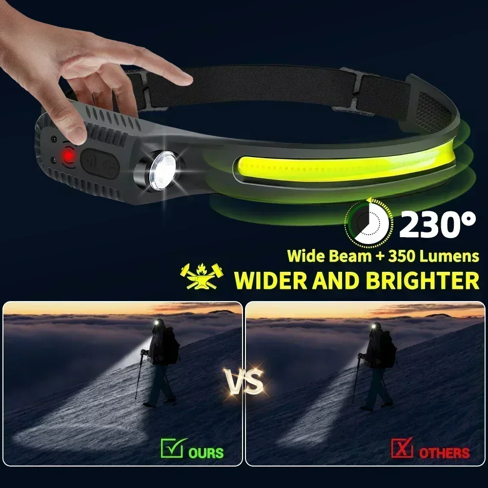 USB Rechargeable Induction LED - Fish Finder Battery 评论和价格