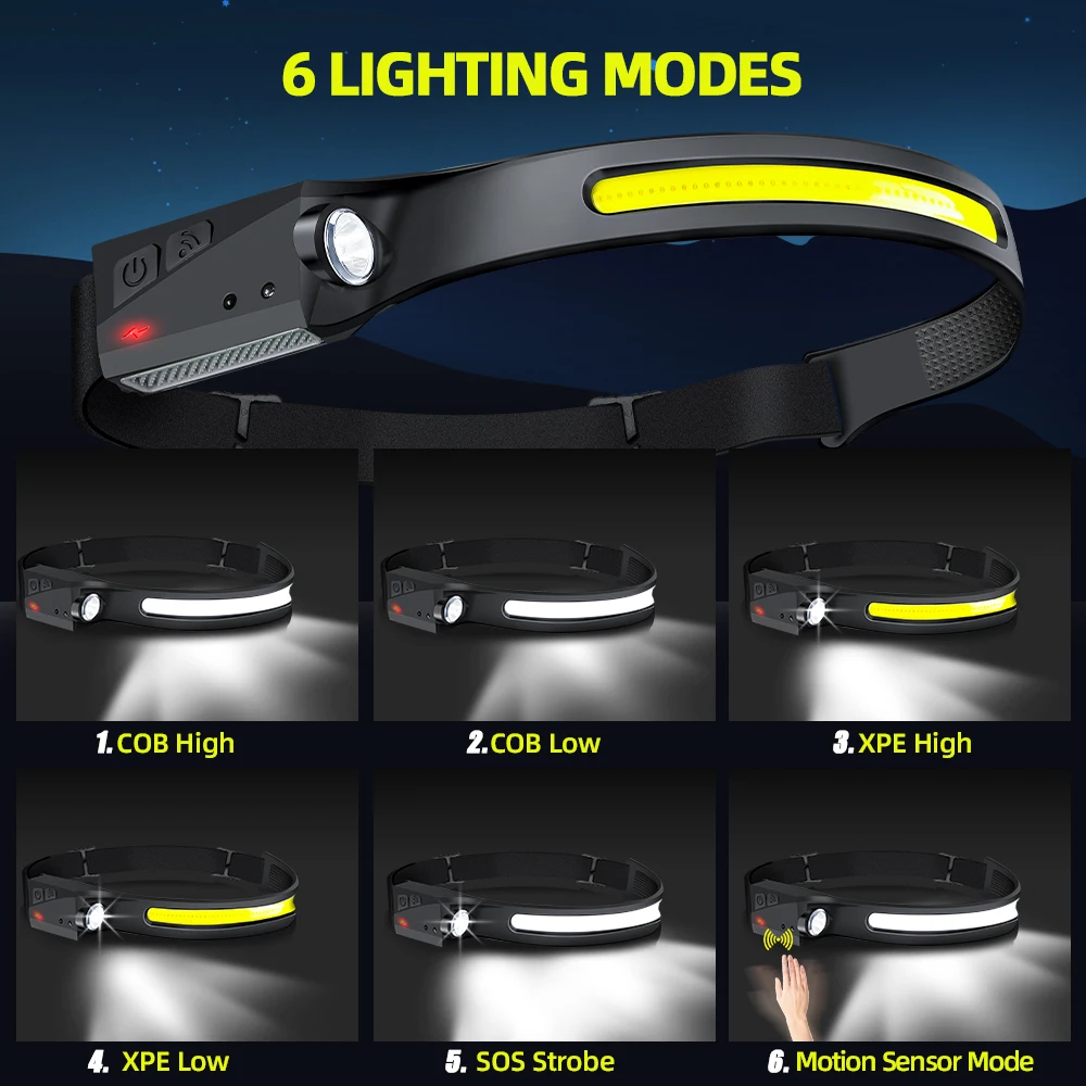 Sensor Headlamp LED Head Flash - Fish Finder Battery 评论和价格