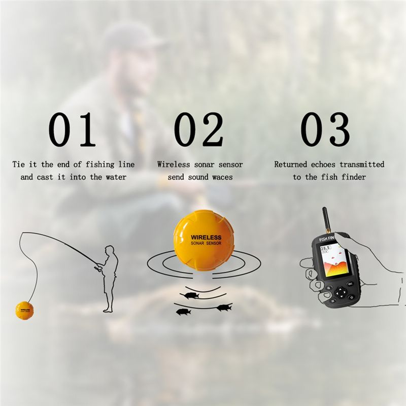 Quality Smart English Russian  - Fish Finder Portable 评论和价格