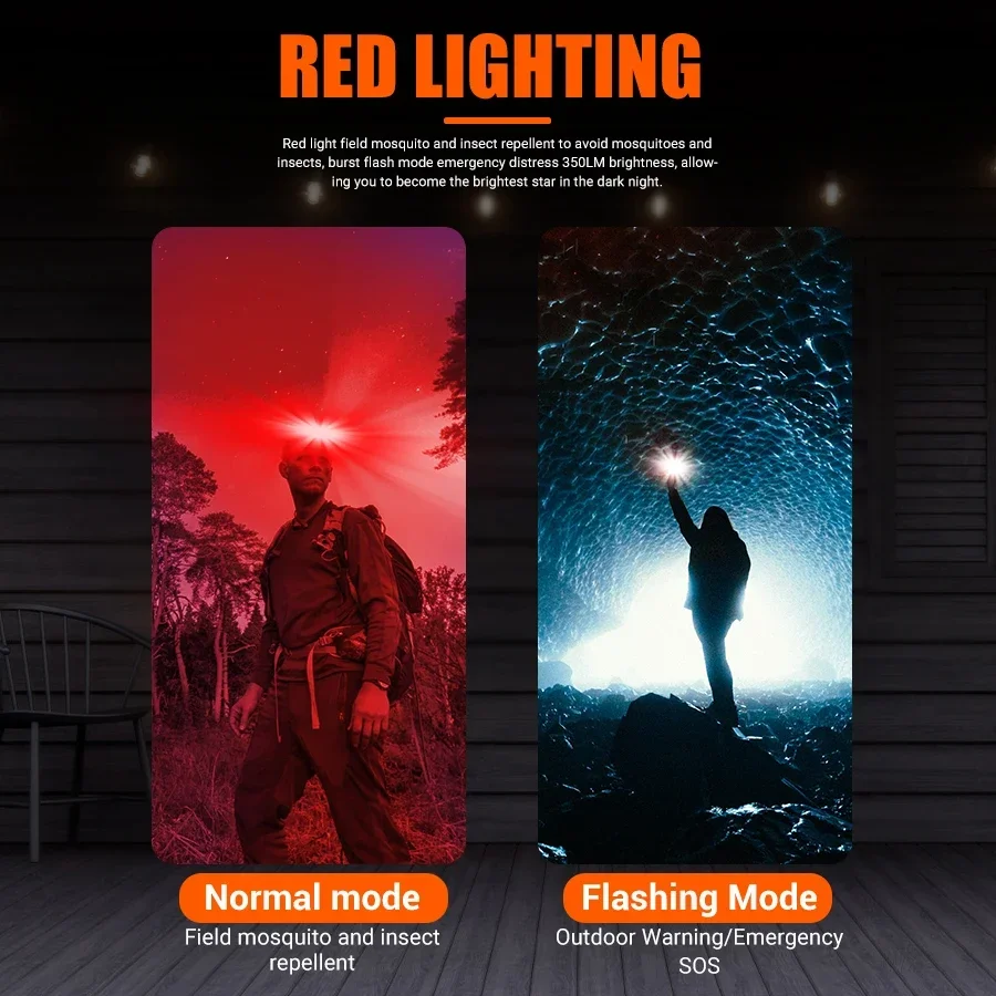 Powerful COB LED Headlamp Type - Fish Finder Battery 评论和价格