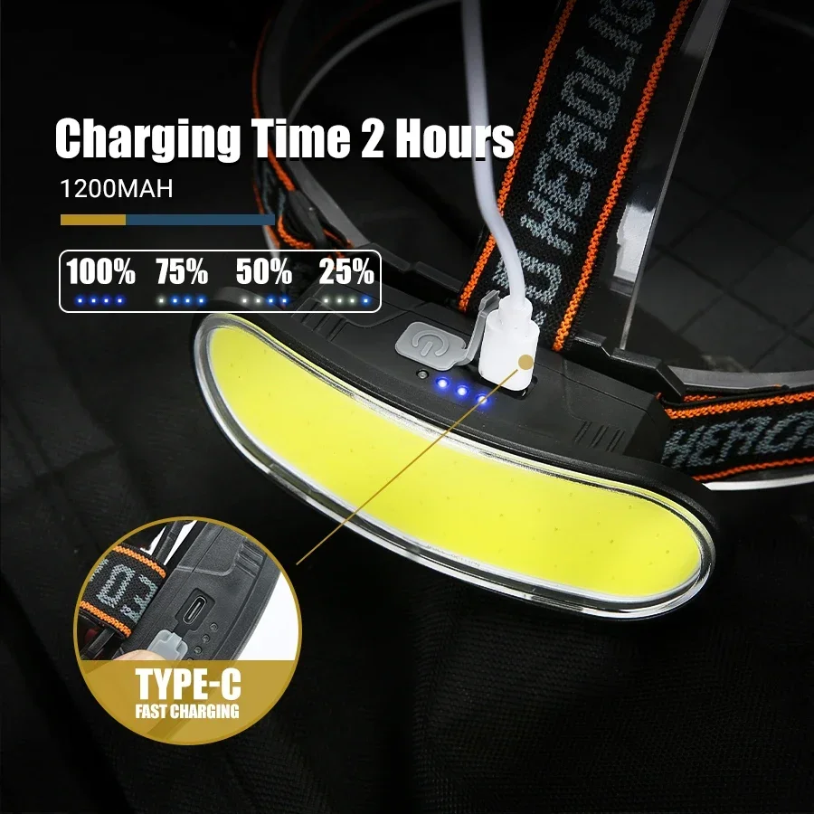 Powerful COB LED Headlamp Type - Fish Finder Battery 评论和价格