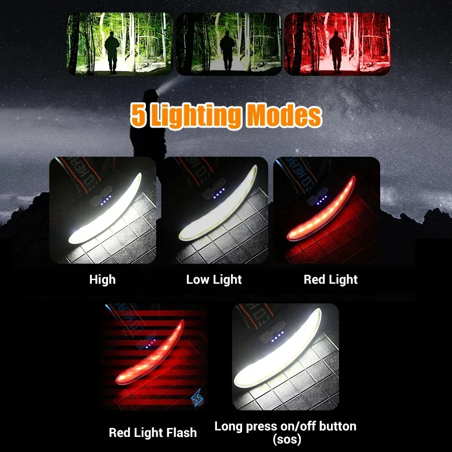 Powerful COB LED Headlamp Type - Fish Finder Battery 评论和价格
