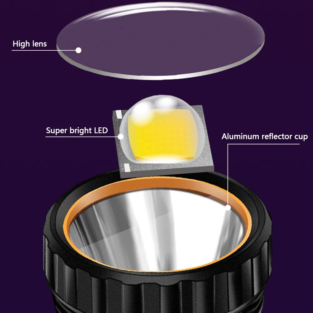 1PC Multi-function Solar LED F - Fishing Light 评论和价格