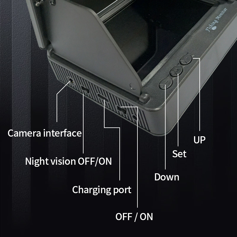 Underwater Fishing Camera 1080 - Fish Finder 评论和价格