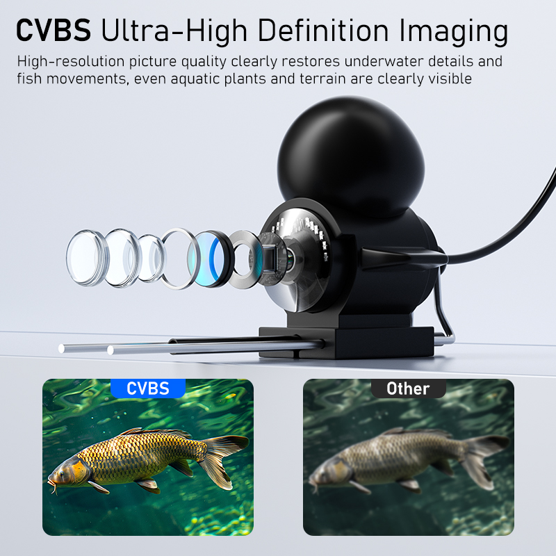 Fishing Camera with Night Visi - Fishing Camera 评论和价格